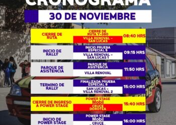 Todo el Rally en Bandera a Cuadros de Radio Magallanes