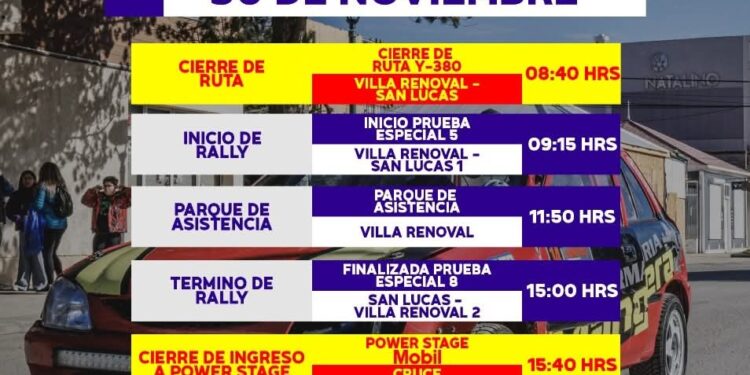 Todo el Rally en Bandera a Cuadros de Radio Magallanes