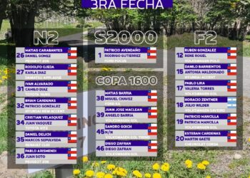 Con 18 inscritos se disputará este fin de semana la final del campeonato de rally en Ultima Esperanza.