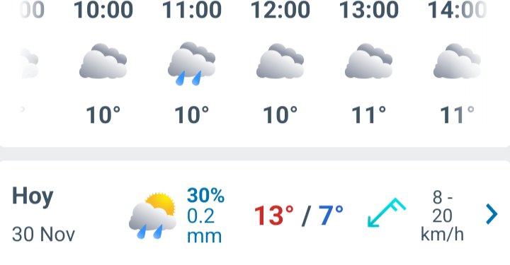 Clima en Punta Arenas: una jornada marcada por nubosidad y lluvias intermitentes