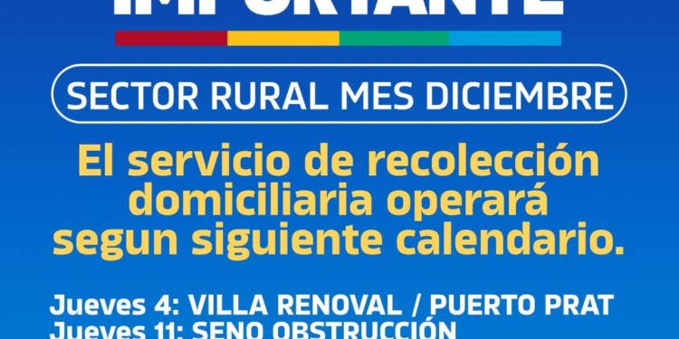 Ilustre Municipalidad de Natales Ciudad para Todos Medio Ambiente, Aseo y Ornato