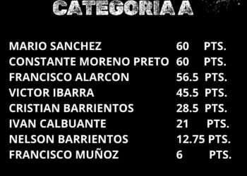 3 pilotos postulan al título del campeonato Adelfa 2025.