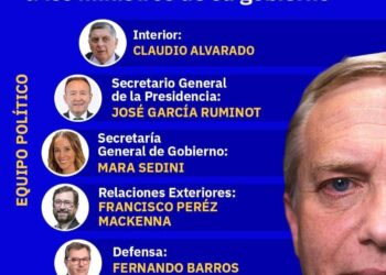 Presidente electo José Antonio Kast presenta a su nuevo gabinete ministerial