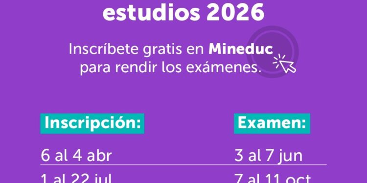 Mineduc publica calendario 2026 para la continuidad de estudios y rendición de exámenes