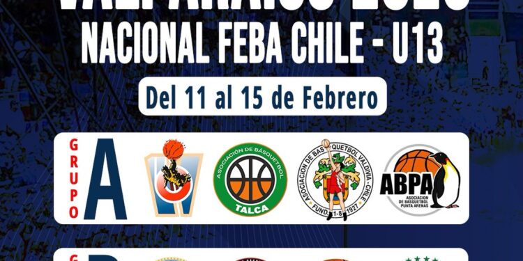 Selección masculina de baloncesto sub 13 de Punta Arenas, debuta hoy en nacional Feba Chile, Valparaíso 2026.