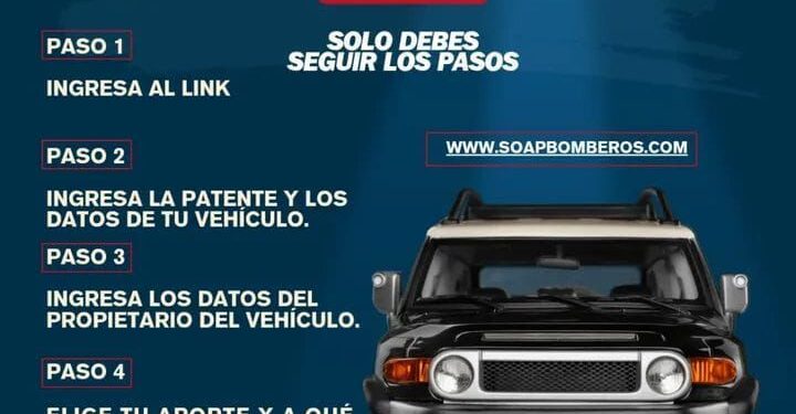 Llaman a contratar el SOAP Bomberos 2026 y apoyar a la Segunda Compañía de Punta Arenas