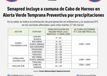 Declaran Alerta Temprana Preventiva para Cabo de Hornos por pronóstico de precipitaciones