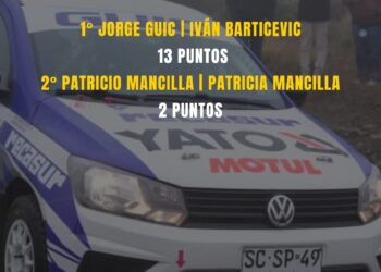 Jorge Guic con puntaje reducido por parque lidera la categoría “F” del campeonato de rally de Ultima Esperanza.
