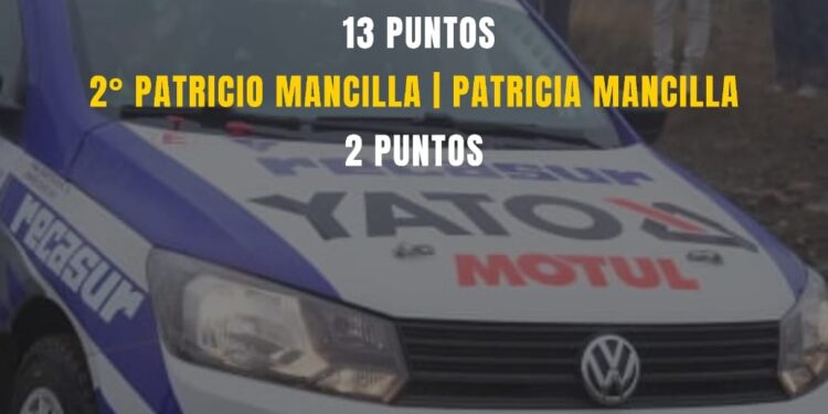 Jorge Guic con puntaje reducido por parque lidera la categoría “F” del campeonato de rally de Ultima Esperanza.
