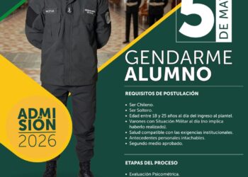 Se Inició nuevo proceso de admisión para Gendarmes alumnos 2026.
