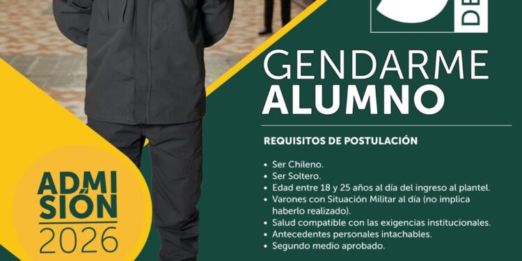 Se Inició nuevo proceso de admisión para Gendarmes alumnos 2026.