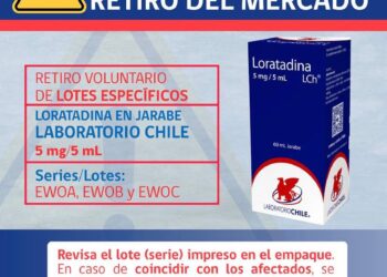 Retiran jarabe de loratadina del mercado, ISP pide no consumir lotes afectados