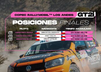 ¡HISTÓRICO! Cristóbal Masle se corona en el rally Mobil y lleva a Magallanes a lo mas alto en Los Andes.