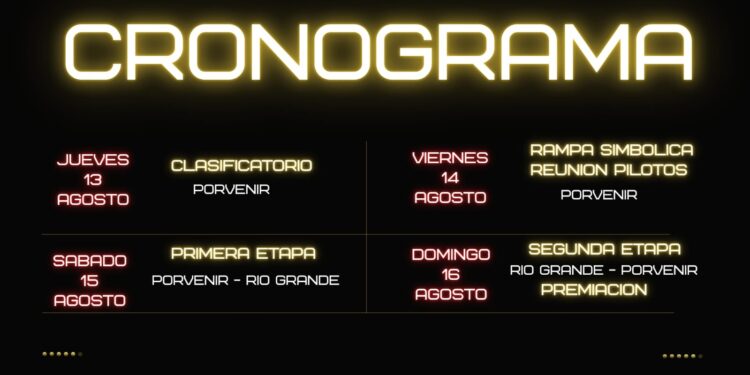 Avanzan definiciones para el gran premio de la hermandad: reuniones claves en Tierra del Fuego y Punta Arenas.