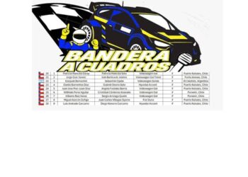¡Despegue total! La Categoría F experimenta un crecimiento récord y suma 9 máquinas para la segunda fecha del Rally.