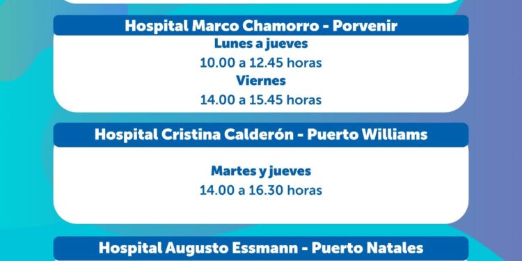 Salud informa horarios de atención en hospitales de Magallanes para esta semana