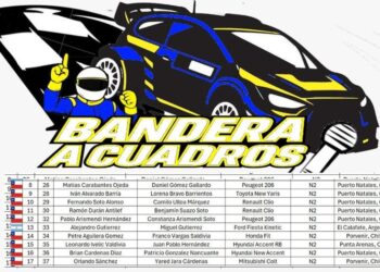 La Categoría N2 ruge con fuerza: 10 máquinas confirmadas para la segunda fecha del campeonato en Puerto Natales.