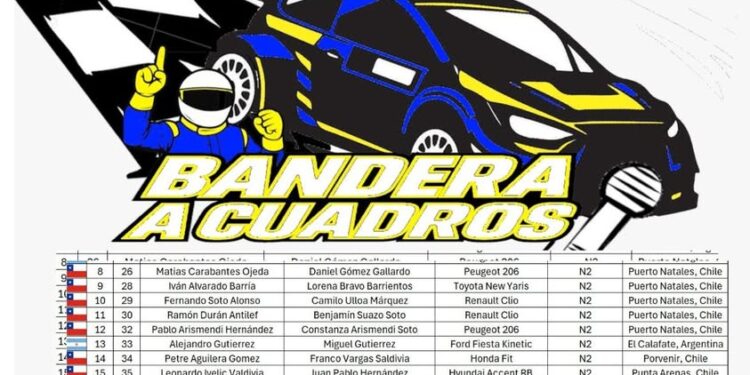 La Categoría N2 ruge con fuerza: 10 máquinas confirmadas para la segunda fecha del campeonato en Puerto Natales.