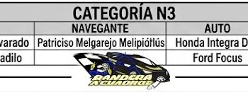 Nace la Categoría N3: Una apuesta a la cilindrada que debuta con atractivos nombres en Última Esperanza.