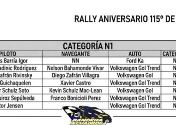 El Rally de Última Esperanza enciende motores: La Categoría N1 calienta la previa con un parque automotor en aumento.