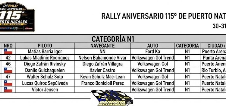 El Rally de Última Esperanza enciende motores: La Categoría N1 calienta la previa con un parque automotor en aumento.