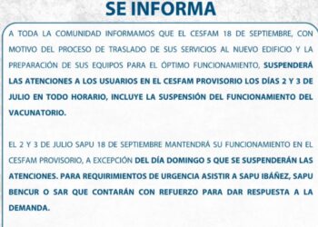 Por traslado a nuevas dependencias: CESFAM 18 de Septiembre anuncia suspensión temporal de atenciones y entrega anticipada de medicamentos.