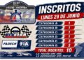 Baja convocatoria en el lado chileno: Solo 10 tripulaciones inscritas en el primer día del proceso para el Gran Premio de la Hermandad 2026.