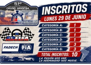 Baja convocatoria en el lado chileno: Solo 10 tripulaciones inscritas en el primer día del proceso para el Gran Premio de la Hermandad 2026.