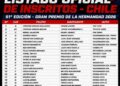 Con 66 binomios inscritos cerró el proceso final para el Gran Premio de la Hermandad. No obstante la cifra puede aumentar al mantenerse el proceso de inscripción en línea.