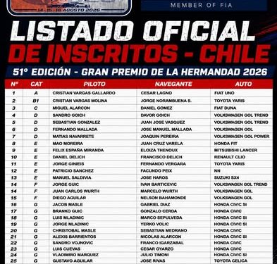 Con 66 binomios inscritos cerró el proceso final para el Gran Premio de la Hermandad. No obstante la cifra puede aumentar al mantenerse el proceso de inscripción en línea.