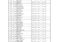 ¡Todo listo para el rugir de motores! Lucas Garro encabezará la largada del Gran Premio de la Hermandad