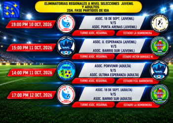 Programación eliminatorias, nivel selecciones Juvenil y Adultos 2da. Fase, partidos de ida.