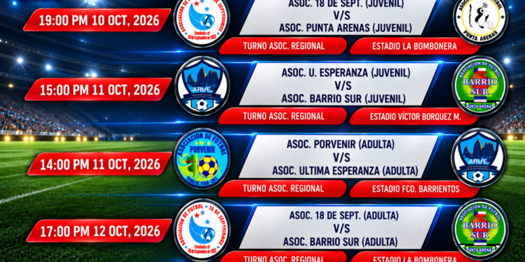 Programación eliminatorias, nivel selecciones Juvenil y Adultos 2da. Fase, partidos de ida.
