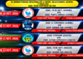 Programación eliminatorias, nivel selecciones Juvenil y Adultos 2da. Fase, partidos de ida.