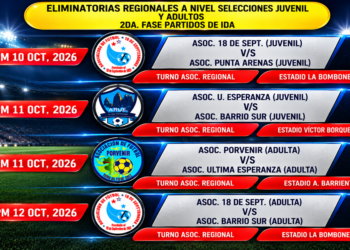 Programación eliminatorias, nivel selecciones Juvenil y Adultos 2da. Fase, partidos de ida.