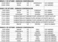 Programación del Básquet para este fin de semana en Punta Arenas.