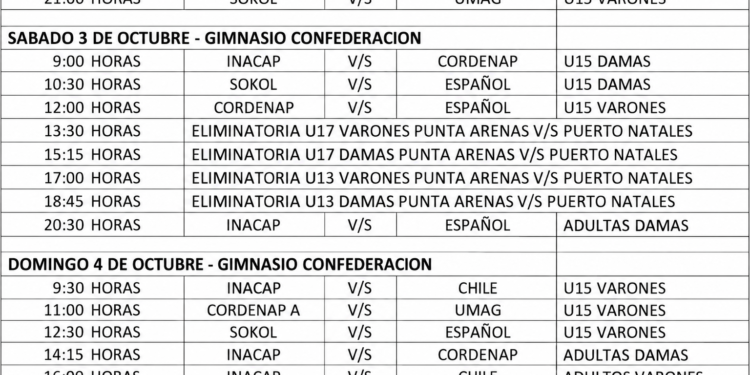 Programación del Básquet para este fin de semana en Punta Arenas.