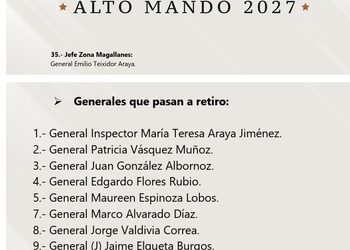Emilio Teixidor Araya asumirá la jefatura de Carabineros en Magallanes tras el retiro de Marco Alvarado Díaz