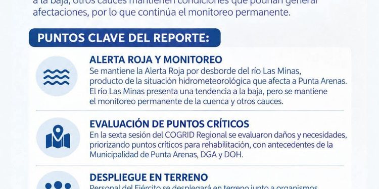 Magallanes: Mantiene alerta roja por desborde del río Las Minas y refuerzan monitoreo de cauces ante situación hidrometeorológica.
