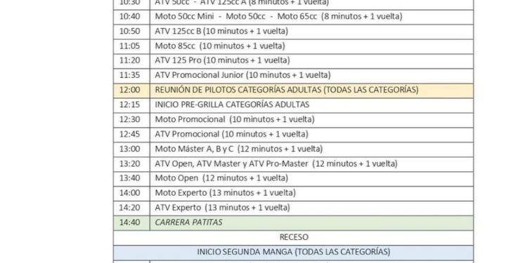 Motocross regional abre su temporada hoy sábado en el motodromo Ricardo Navarro de Punta Arenas.
